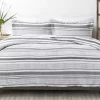 Luxury Inn Premium Ultra Soft Vintage Stripe Pattern 3 Piece Duvet Cover Set -US Luxury Inn Sales 2023 Belk 1292